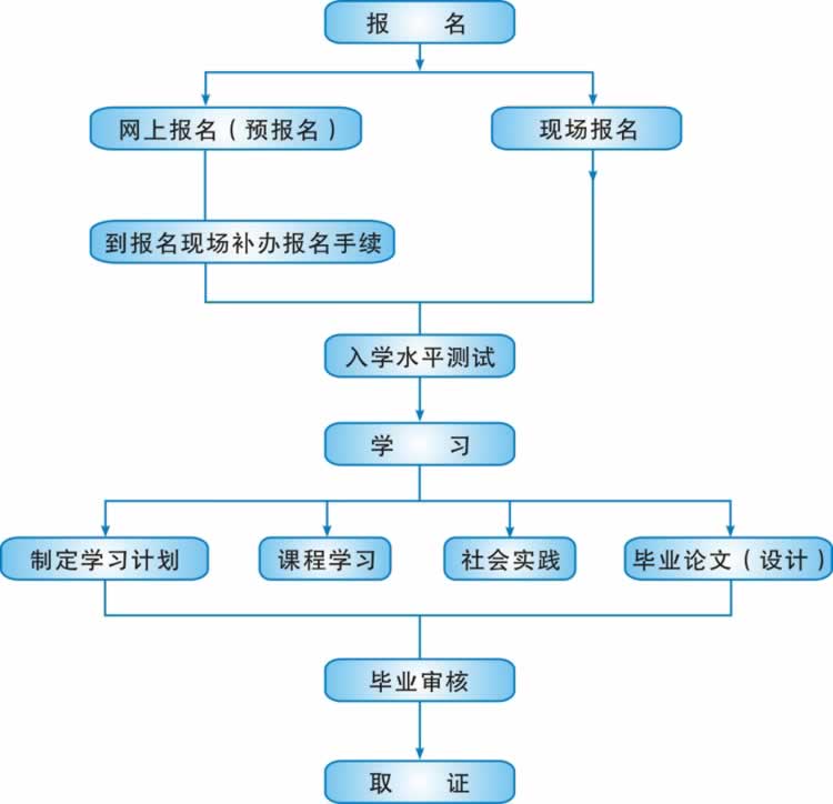 (gu)_ŴW(xu)(bo).jpg
