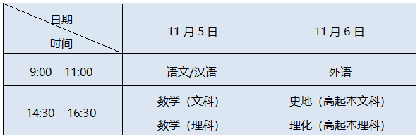 考試時(shí)間