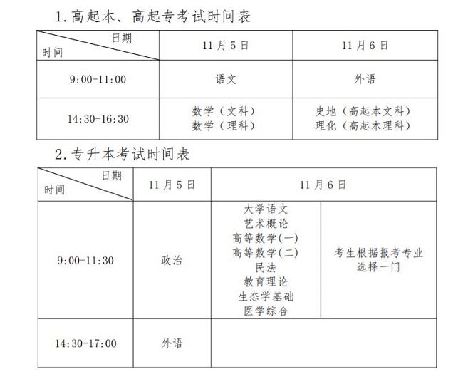 龍口成人高考