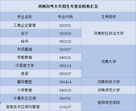 SԿ(zhun)